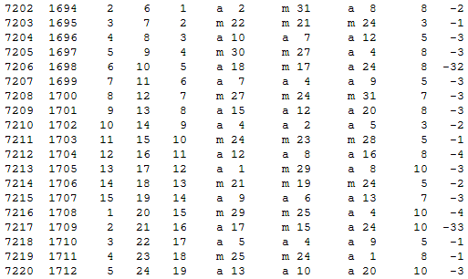Математическая хронология библейских событий - i_108.png