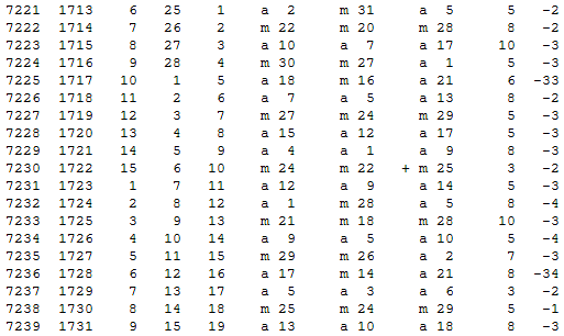 Математическая хронология библейских событий - i_109.png