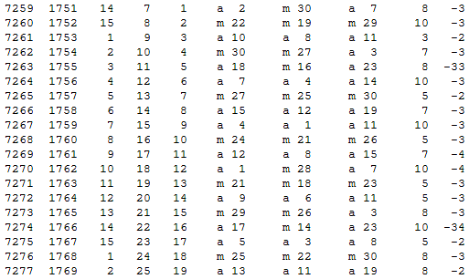 Математическая хронология библейских событий - i_111.png