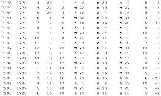 Математическая хронология библейских событий - i_112.png