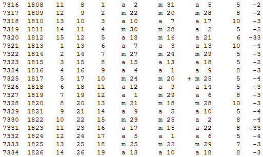 Математическая хронология библейских событий - i_114.png