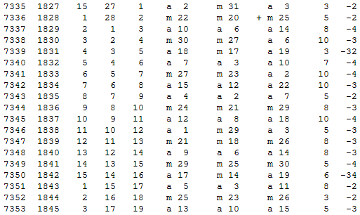 Математическая хронология библейских событий - i_115.png