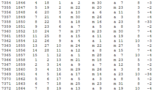 Математическая хронология библейских событий - i_116.png
