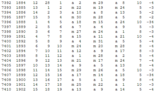 Математическая хронология библейских событий - i_118.png