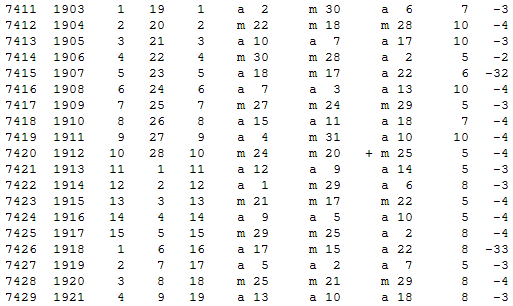 Математическая хронология библейских событий - i_119.png