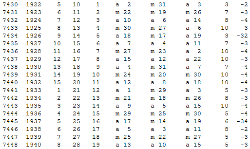 Математическая хронология библейских событий - i_120.png