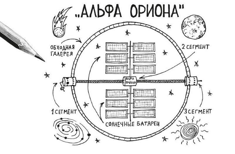 Альфа Ориона. Миссия «Венера» - i_008.jpg