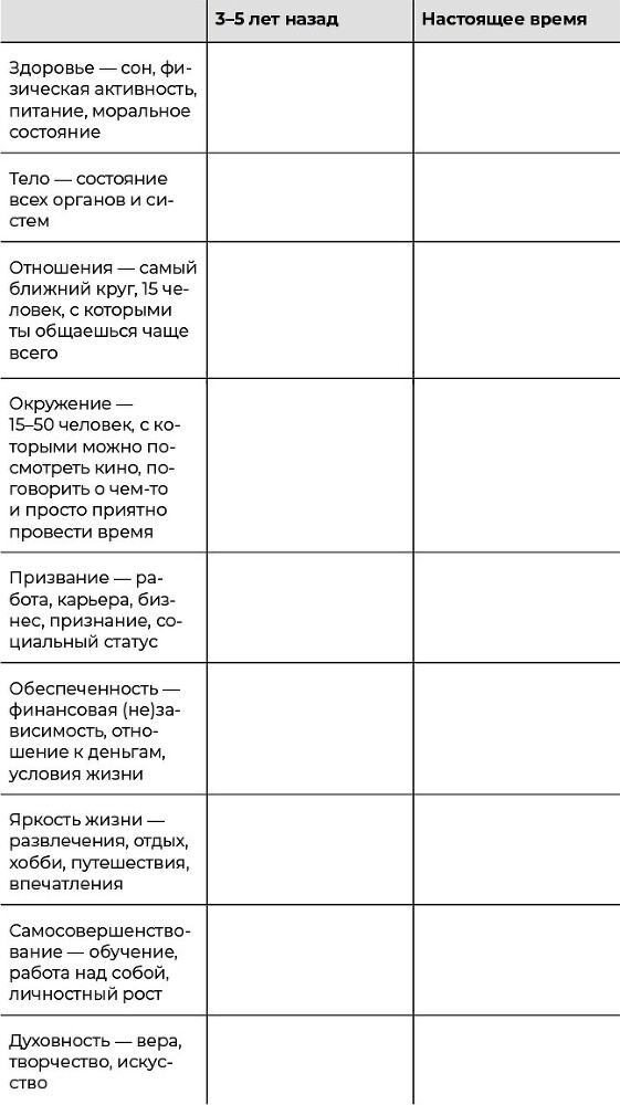 Голос клиента: Открываем секреты целевой аудитории - i_003.jpg