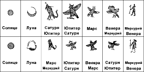 Новая Хронология Египта – I - ii13.png