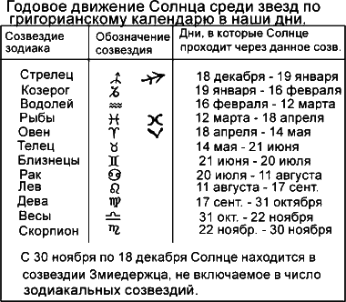 Новая Хронология Египта – I - iii14.png