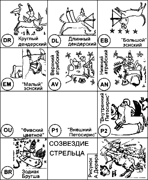 Новая Хронология Египта – I - iv15.png