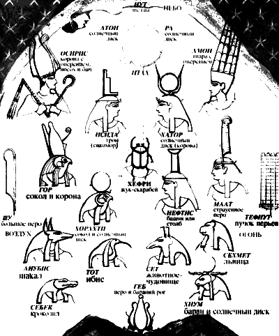 Новая Хронология Египта – I - iv34.png