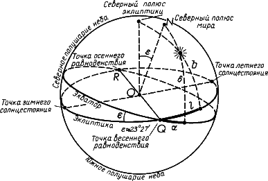 Новая Хронология Египта – I - v03.png