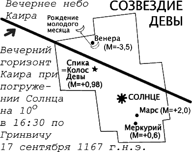 Новая Хронология Египта – I - vi20.png