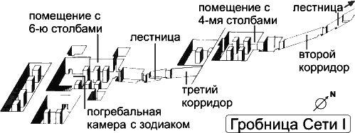 Новая Хронология Египта — II - vii23.png