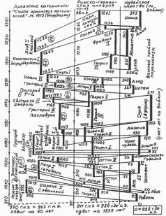 Какой сейчас век? - i_136.jpg