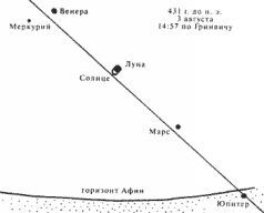 Какой сейчас век? - i_253.jpg