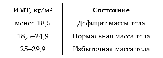 Мам, а помнишь? Практическое руководство по сохранению памяти - i_001.png