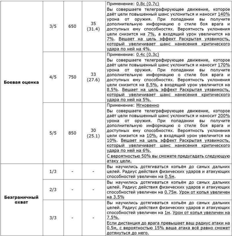 Обретение Силы. Том I - i_006.jpg