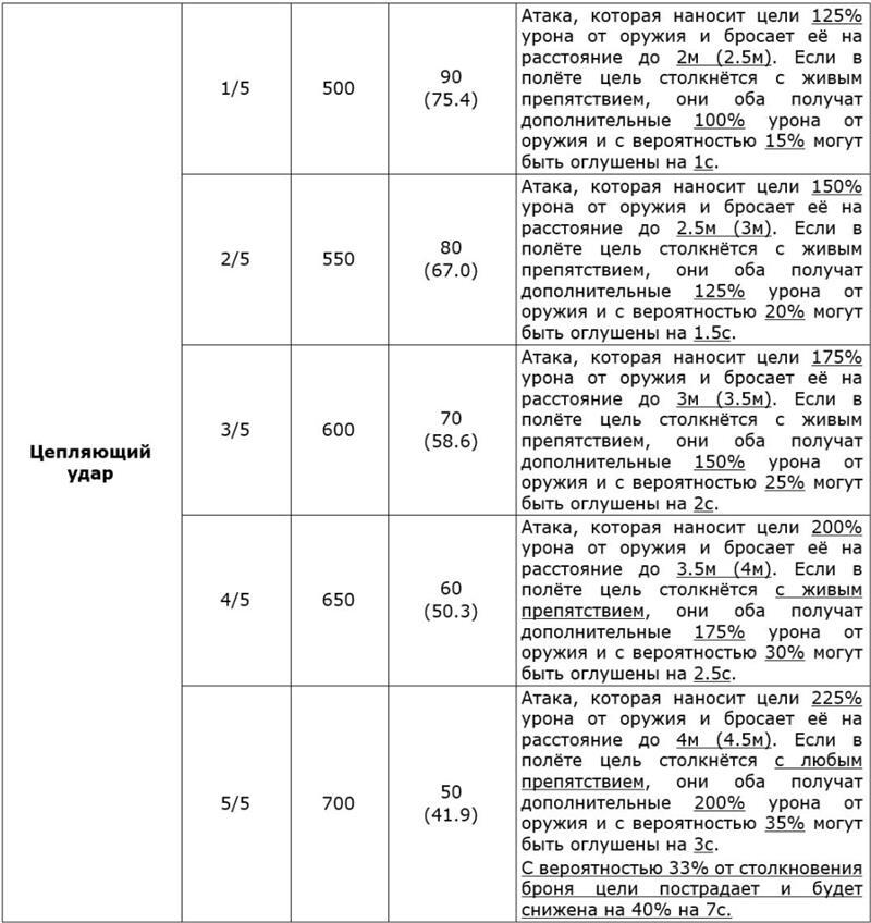 Обретение Силы. Том I - i_007.jpg
