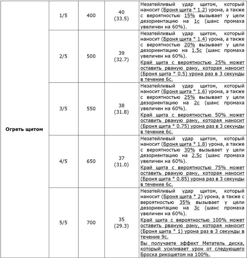 Обретение Силы. Том I - i_008.jpg