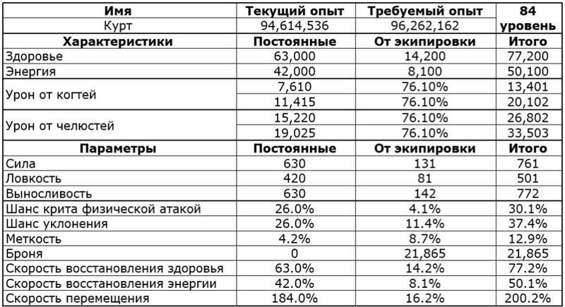 Обретение Силы. Том II - i_006.jpg