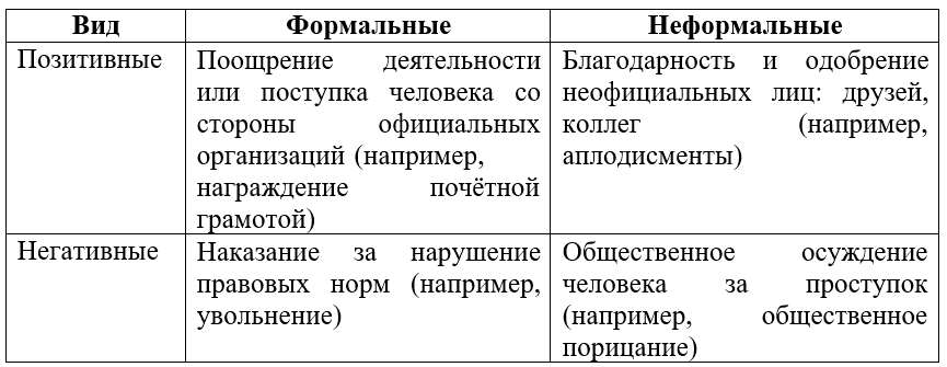 ЕГЭ Обществознание - img_0.png