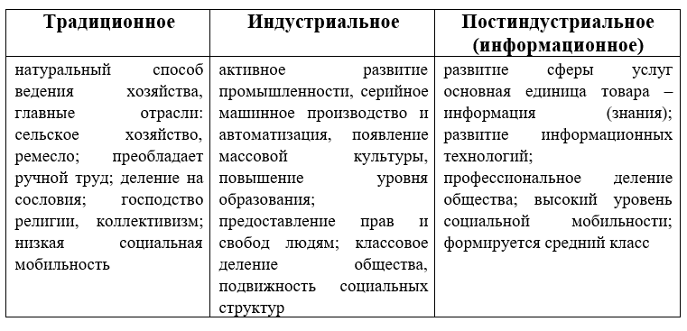 ЕГЭ Обществознание - img_12.png