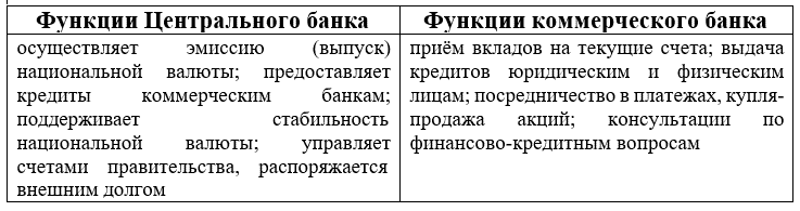 ЕГЭ Обществознание - img_14.png