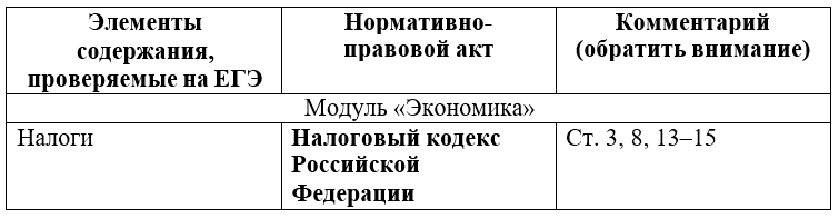 ЕГЭ Обществознание - img_16.png