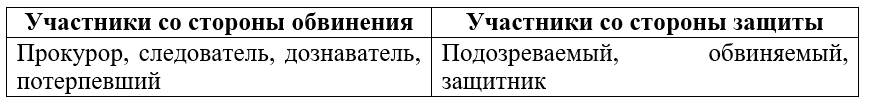 ЕГЭ Обществознание - img_2.png