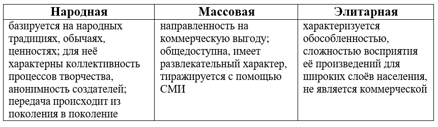 ЕГЭ Обществознание - img_5.png