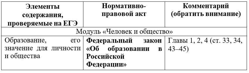 ЕГЭ Обществознание - img_7.png