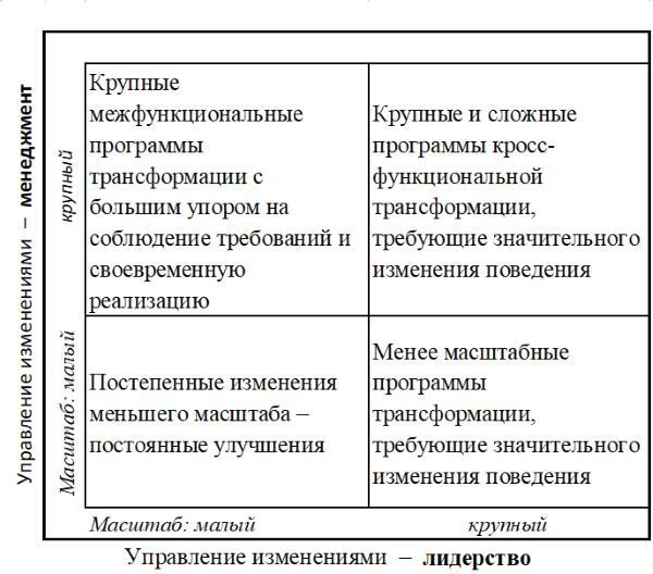 Обретенное лидерство - i_004.jpg