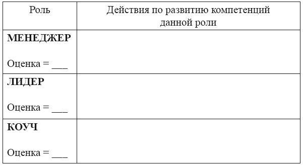 Обретенное лидерство - i_005.jpg