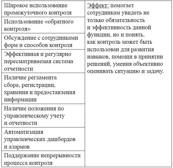 Обретенное лидерство - i_014.jpg