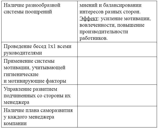 Обретенное лидерство - i_016.jpg