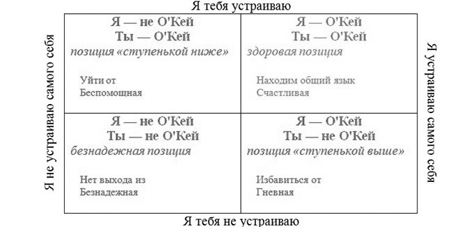 Детская психология. Практическая профессиональная помощь родителям - _13.jpg