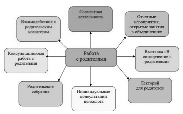 Детская психология. Практическая профессиональная помощь родителям - _6.jpg