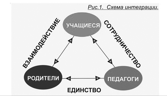 Детская психология. Практическая профессиональная помощь родителям - _7.jpg