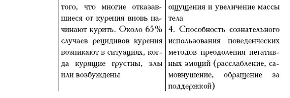 Как самостоятельно избавиться от курения - pic_3.png