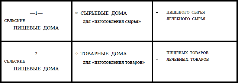 Научная работа Кавинина - i_002.png