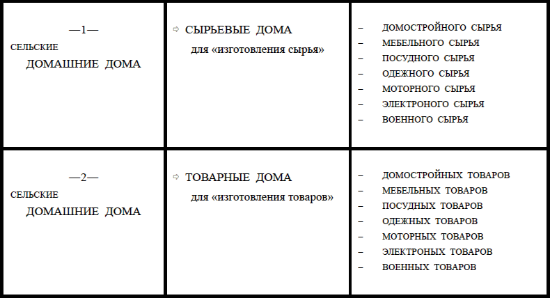 Научная работа Кавинина - i_003.png