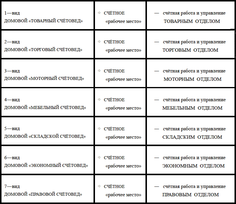 Научная работа Кавинина - i_006.png