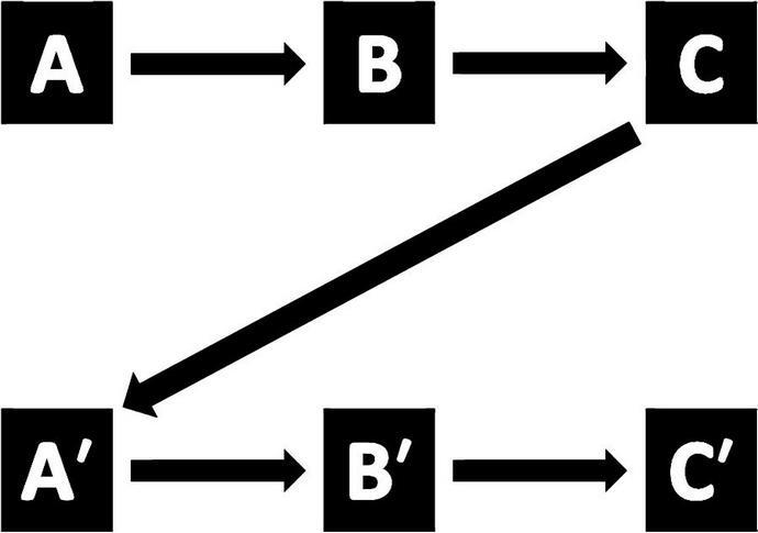 Когнитивно-поведенческая терапия – всё по полочкам. Эффективные методы и практики для изменения мышления и преодоления невроза. Большое руководство для специалистов и вдумчивых читателей - i_002.jpg