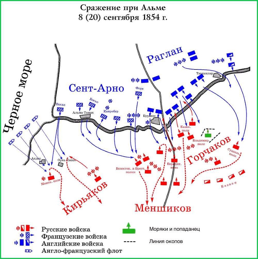 Русская война. 1854 - i_001.jpg