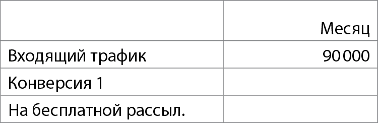 Бизнес без MBA - i_038.png