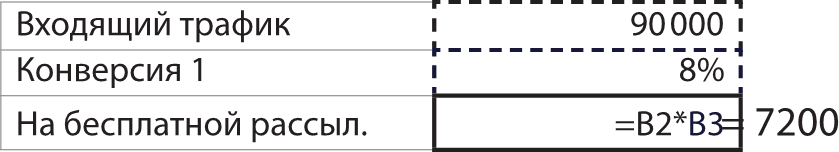 Бизнес без MBA - i_039.png