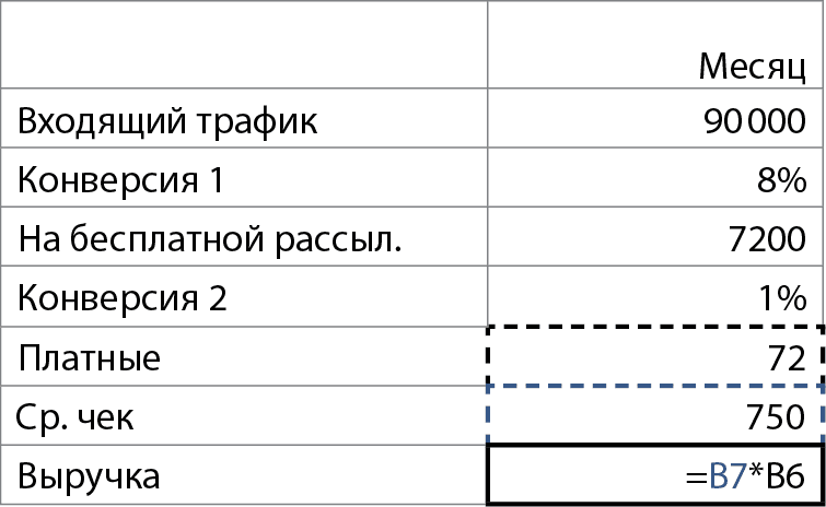 Бизнес без MBA - i_040.png