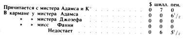 История приключений Джозефа Эндруса и его друга Абраама Адамса - pic_12.jpg